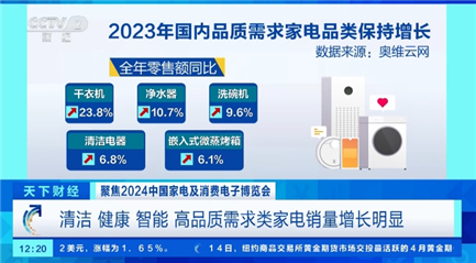 去年全國家電銷售規模達8498億元，清潔與高品質家電引領增長
